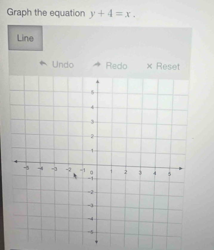 Graph the equation y+4=x. 
Line 
Undo Redo × Reset