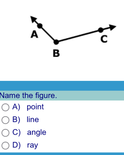 Name the figure.
A) point
B) line
C) angle
D ray