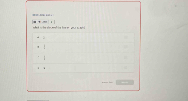 Listen
What is the slope of the line on your graph?
A 2
B  2/3 
C  3/2 
D 3
Attempt 1 of 2 Sohmit