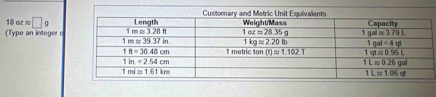 18ozapprox □ g
(Type an integer o