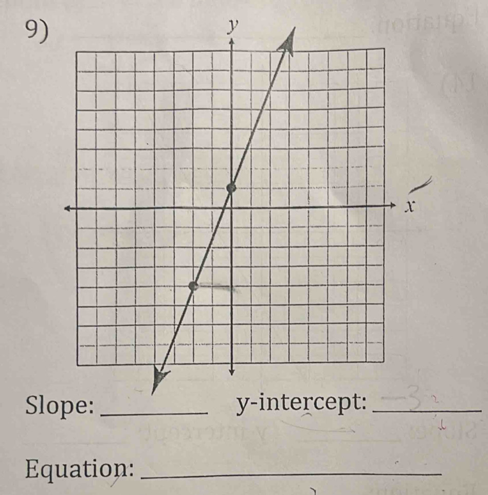 Slope: 
Equation:_