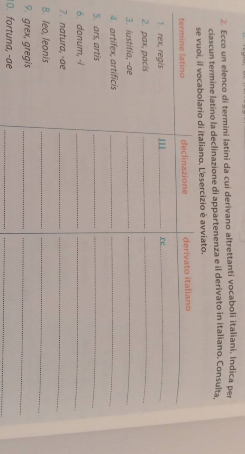 Ecco un elenco di termini latini da cui derivano altrettanti vocaboli italiani. Indica per 
ciascun termine latino la declinazione di appartenenza e il derivato in italiano. Consulta, 
i italiano. Lesercizio è avviato.
8
9
0. fortuna, -ae 
_ 
_