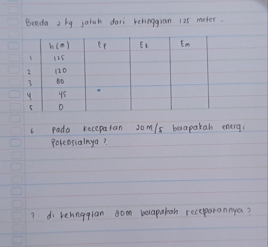 Benda a kg jatuh dari ketinggian 125 meter.
6. pada keceparan 2om/s berapakan energi
Potensialnya?
7 di kehngglan oom berapakan receparannya?
