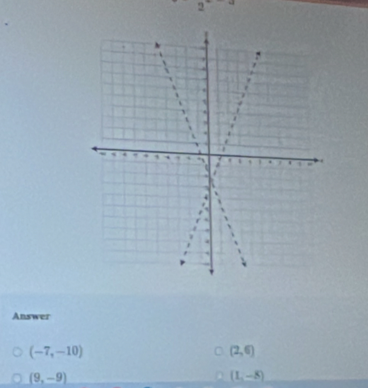 Answer
(-7,-10)
(2,6)
(9,-9)
(1,-8)