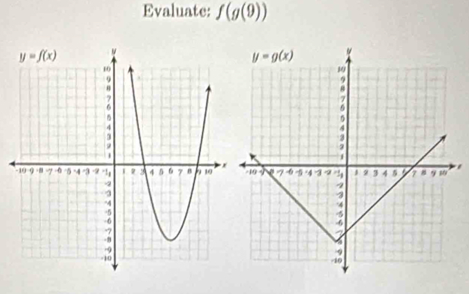 Evaluate: f(g(9))
,