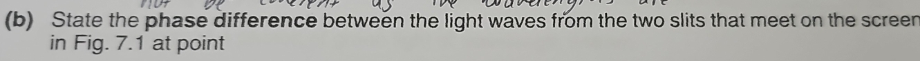 State the phase difference between the light waves from the two slits that meet on the screen 
in Fig. 7.1 at point