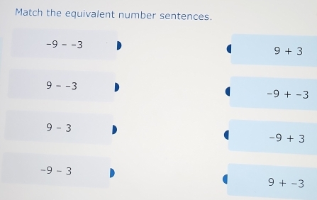 Match the equivalent number sentences.
-9--3
9+3
9--3
-9+-3
9-3
-9+3
-9-3
9+-3