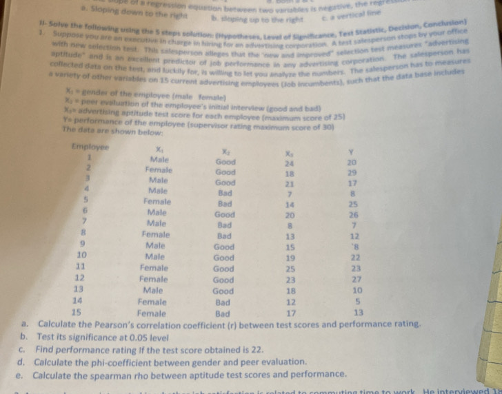 of a regression equation between two vanables is negative, the regre
a. Sloping down to the right b. sloping up to the right c. a vertical line
II- Solve the following using the 5 steps solution: (Hypotheses. Level of Significance, Test Statistic, Decision, Conclusion)
1. Suppose you are an executive in churge in hiring for an adverthing corporation. A lest salesperson stops by your office
with new selection test. This selesperson aieges that the "new and improved" selection test measures "advertising
aptitude" and is an excellent predictor of job performance in any advertising corporation. The salesperson has
collected data on the test, and luckily for, is willing to let you analyze the numbers. The salesperson has to measures
a variety of other variables on 15 current advertising employees (Job incumbents), such that the data base includes
X_1= gender of the employee (male female)
X_2= peer evaluation of the employee's initial interview (good and bad)
X_1= advertising aptitude test score for each employee (maximum score of 25)
Y= performance of the employee (supervisor rating maximum score of 30)
The data are shown below:
Employee x_1 x_1 x_1 Y
1 Male Good 24 20
2 Female Good 18 29
3 Male Good 21 17
4 Male Bad 7 8
5 Female Bad 14 25
6 Male Good 20 26
7 Male Bad 8 7
B Female Bad 13 12
9 Male Good 15 `8
10 Male Good 19 22
11 Female Good 25 23
12 Female Good 23 27
13 Male Good 18 10
14 Female Bad 12 5
15 Female Bad 17 13
a. Calculate the Pearson’s correlation coefficient (r) between test scores and performance rating.
b. Test its significance at 0.05 level
c. Find performance rating If the test score obtained is 22.
d. Calculate the phi-coefficient between gender and peer evaluation.
e. Calculate the spearman rho between aptitude test scores and performance.