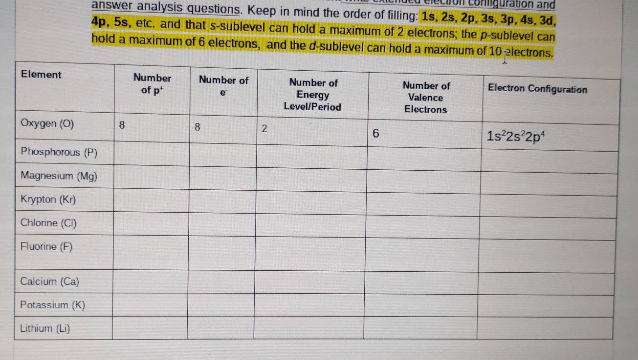 ed election configuration and
answer analysis questions. Keep in mind the order of filling: 1s, 2s, 2p, 3s, 3p, 4s, 3d,
4p, 5s, etc. and that s-sublevel can hold a maximum of 2 electrons; the p-sublevel can
hold a maximum of 6 electrons, and the d-sublevel can hold a maximum of 10 electrons