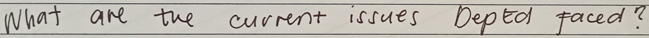 What are the current issues DepEd faced?