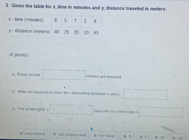 Given the table for x, time in minutes and y, distance traveled in meters : 
(4 points) 
a Every minute □ meters are traveled. 
b. Write an equation to show the relationship between x and y □
c. The relationship is A=□^ □ because the y-intercept is □
= proportional :: nod proportional = nom inear :: -5 . 5 40 : -40