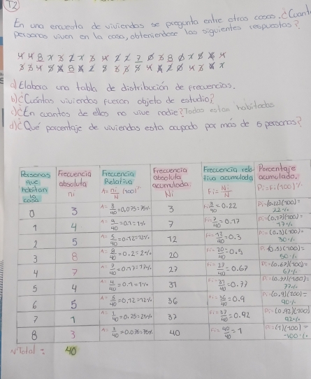 (2
In una enceota do viviendos se prepunta enke afras coas, c(can
persaras viven on la caso, obteniendeer las siguientes respucolos?
4.4_ 8* x2x3* x2_ 7 8 x8phi x5x
33y5* 88* 8x* 8* 20* x* x
of Elabora cro tabla de distribucion de preciencios.
b) CCuintas viviendas fueron objeto do estudio?
(ctn cantos de elles no vive nadie? Todas eslan habitachs
aicQue porcenlage de viviendas esta cpnto por mas de s personos?
46