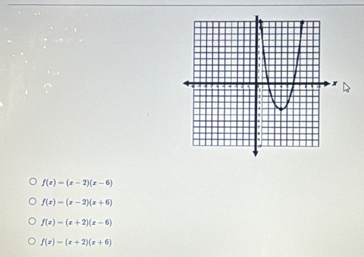 f(x)=(x-2)(x-6)
f(x)=(x-2)(x+6)
f(x)=(x+2)(x-6)
f(x)=(x+2)(x+6)