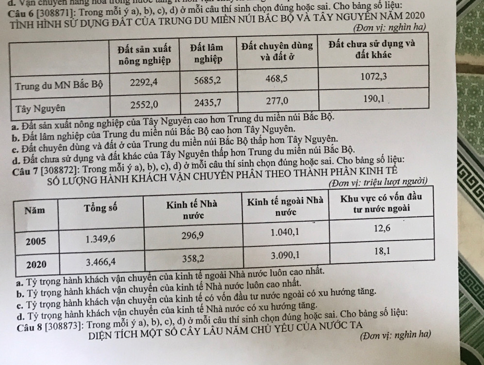 Vận chuyên hàng hoa trong nưộc tng
Câu 6 [308871]: Trong mỗi ý a), b), c), d) ở mỗi câu thí sinh chọn đúng hoặc sai. Cho bảng số liệu:
TÌNH HÌNH Sử DỤNG ĐẤT CủA TRUNG DU MIÊN NÚI BÁC bỘ VÀ tÂY NGUYÊN NăM 2020
(Đơn vị: nghìn ha)
a. Đất sản xuất nông nghiệp của Tây Ng
b. Đất lâm nghiệp của Trung du miền núi Bắc Bộ cao hơn Tây Nguyên.
c. Đất chuyên dùng và đất ở của Trung du miền núi Bắc Bộ thấp hơn Tây Nguyên.
d. Đất chưa sử dụng và đất khác của Tây Nguyên thấp hơn Trung du miền núi Bắc Bộ.
Câu 7 [308872]: Trong mỗi ý a), b), c), d) ở mỗi câu thí sinh chọn đúng hoặc sai. Cho bảng số liệu:
ượt người) a
SÓ LượNG HÀNH KHÁCH VẠN CHUYÊN PHÂN THEO THÀNH PHÀN KINH TÊ
a. Tỷ trọng hành khách vận chuyển của
b. Tỷ trọng hành khách vận chuyền của kinh tế Nhà nước luôn cao nhất.
9
c. Tỷ trọng hành khách vận chuyển của kinh tế có vốn đầu tư nước ngoài có xu hướng tăng.
d. Tỷ trọng hành khách vận chuyển của kinh tế Nhà nước có xu hướng tăng.
Câu 8 [ 308873 ]: Trong mỗi ý a), b), c), d) ở mỗi câu thí sinh chọn đúng hoặc sai. Cho bảng số liệu:
DIỆN TÍCH MỌT SÓ CÂY LÂU NăM CHỦ YÊU CủA nƯỚc tA
(Đơn vị: nghìn ha)