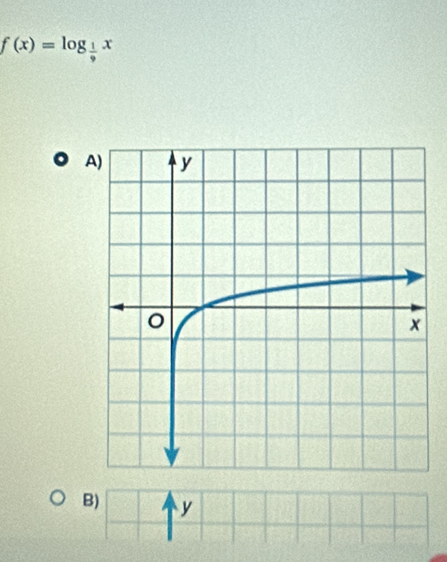 f(x)=log _ 1/9 x
A 
B)
y