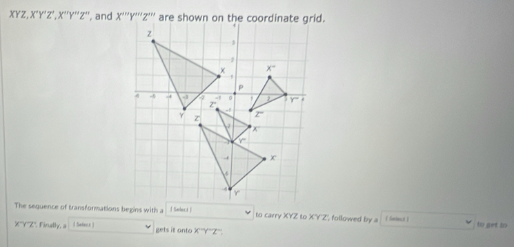 XYZ,X'Y'Z',X''Y''Z'' , and 
The sequence of transformations begins with a [ Select ] to carry XYZ to XYZ ', followed by a ( falect ) to get to
X'Y'Z' Finally, a f Sadece ) gets it onto X^-Y^-Z^-,