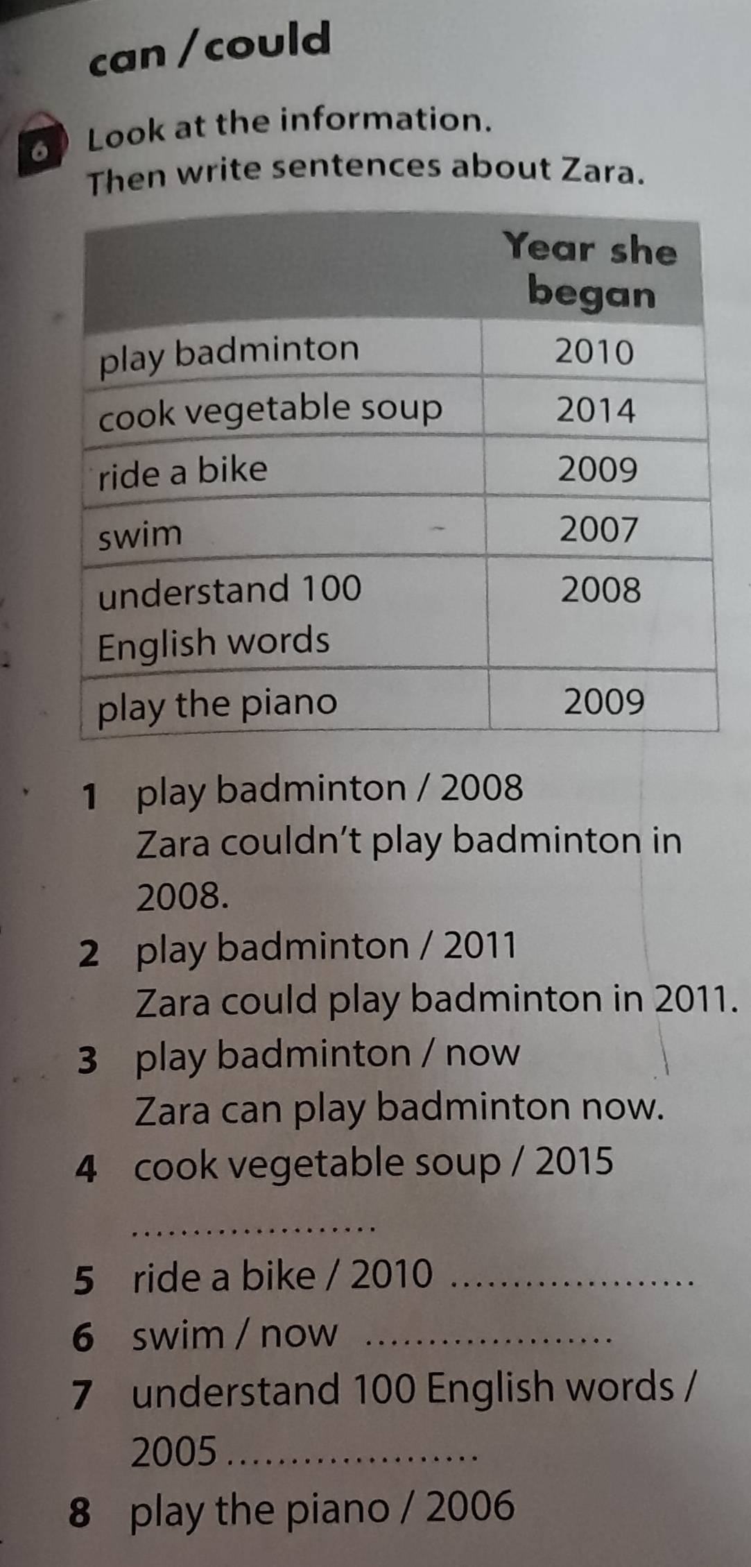 can / could 
6 Look at the information. 
Then write sentences about Zara. 
1 play badminton / 2008 
Zara couldn’t play badminton in 
2008. 
2 play badminton / 2011 
Zara could play badminton in 2011. 
3 play badminton / now 
Zara can play badminton now. 
4 cook vegetable soup / 2015 
_ 
5 ride a bike / 2010_ 
6 swim / now_ 
7 understand 100 English words / 
2005_ 
8 play the piano / 2006