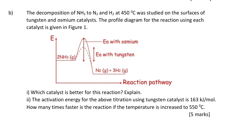 The decomposition of NH_3 to N_2 and H_2 at 450°C was studied on the surfaces of 
tungsten and osmium catalysts. The profile diagram for the reaction using each 
catalyst is given in Figure 1. 
E 
Ea with osmium
2NH_3(g) Ea with tungsten
N_2(g)+3H_2(g)
Reaction pathway 
i) Which catalyst is better for this reaction? Explain. 
ii) The activation energy for the above titration using tungsten catalyst is 163 kJ/mol. 
How many times faster is the reaction if the temperature is increased to 550°C. 
[5 marks]