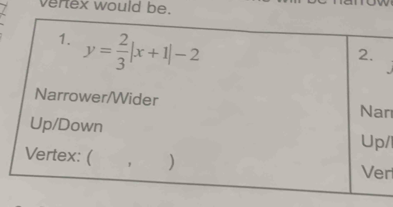 vertex would be.
n
/l
r