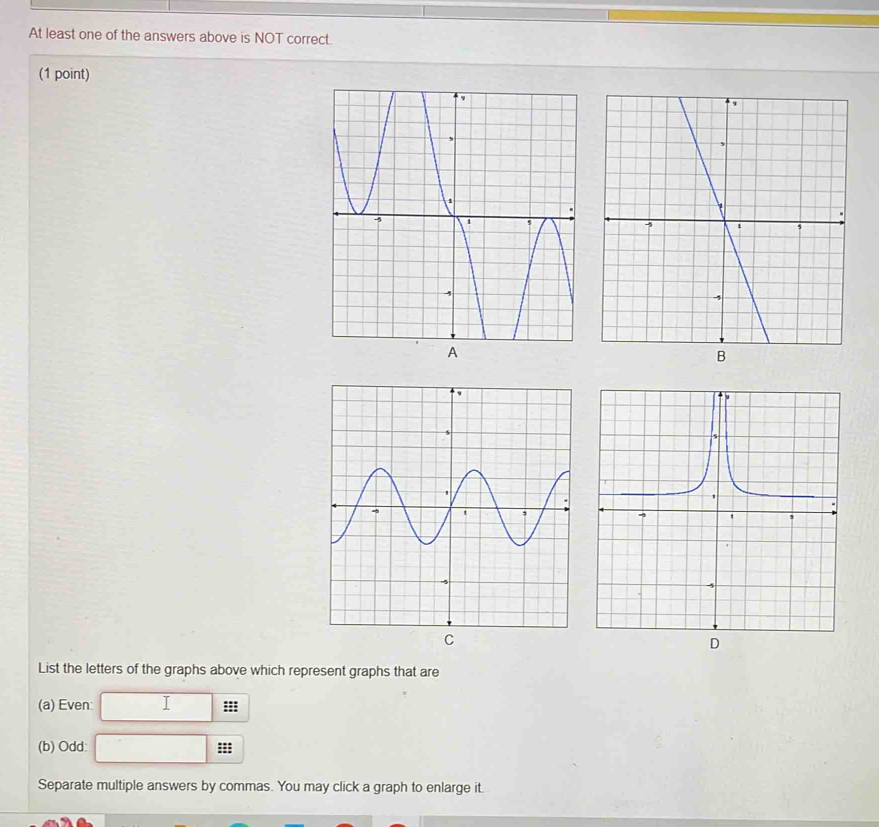 At least one of the answers above is NOT correct 
(1 point) 
List the letters of the graphs above which represent graphs that are 
(a) Even: I ::: 
(b) Odd: 
Separate multiple answers by commas. You may click a graph to enlarge it.