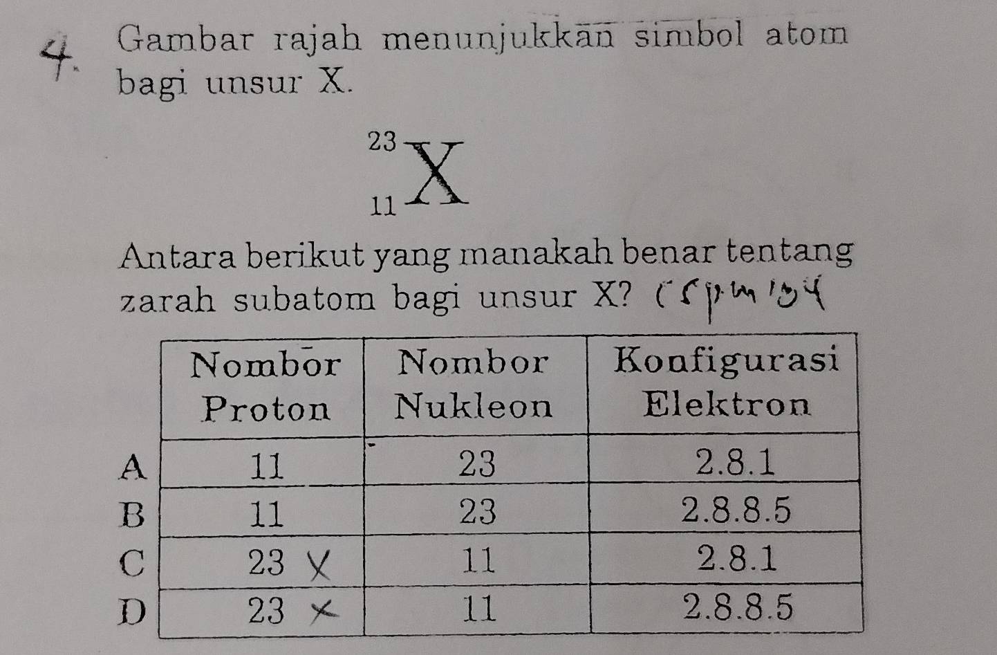 Gambar rajah menunjukkān simbol atom 
bagi unsur X.
23
11
Antara berikut yang manakah benar tentang 
zarah subatom bagi unsur X? ( j r 3