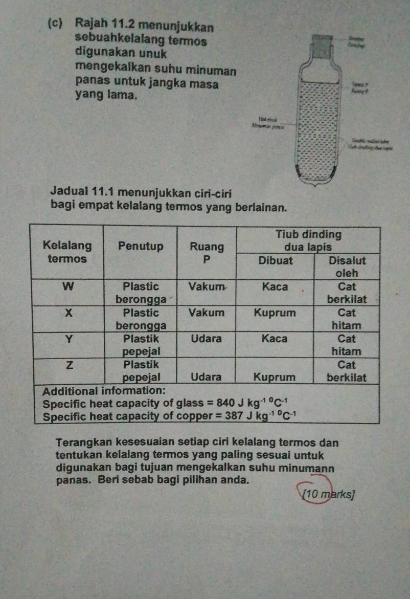 Rajah 11.2 menunjukkan
sebuahkelalang termos
digunakan unuk
mengekalkan suhu minuman
panas untuk jangka masa
yang lama.
Jadual 11.1 menunjukkan ciri-ciri
bagi empat kelalang termos yang berlainan.
Terangkan kesesuaian setiap ciri kelalang termos dan
tentukan kelalang termos yang paling sesuai untuk
digunakan bagi tujuan mengekalkan suhu minumann
panas. Beri sebab bagi pilihan anda.
[10 marks]