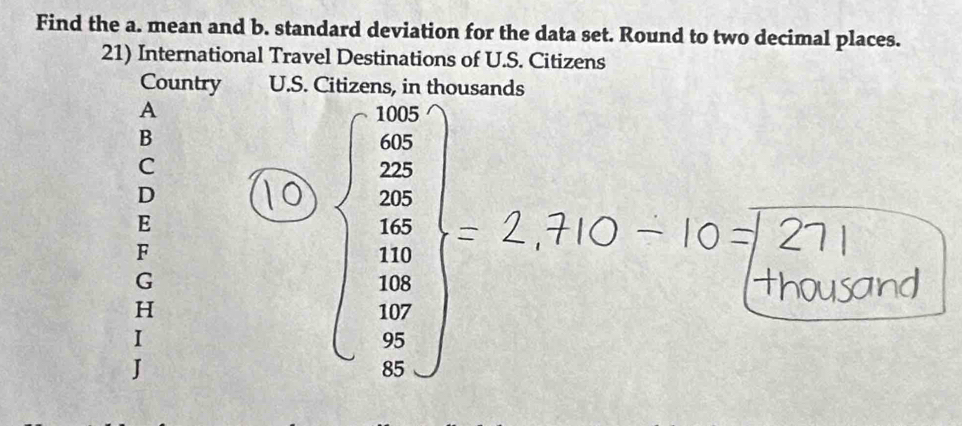 Find the a. mean and b. standard deviation for the data set. Round to two decimal places. 
21) International Travel Destinations of U.S. Citizens 
Country U.S. Citizens, in thousands 
A 
B 
C 
D 
E 
F 
G 
H 
I 
J
beginarrayl 100 when 20 when 100 380 when 3 when 5 whenclosecircle10endarray.