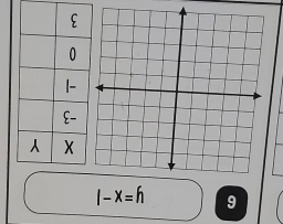 l-x=h 9