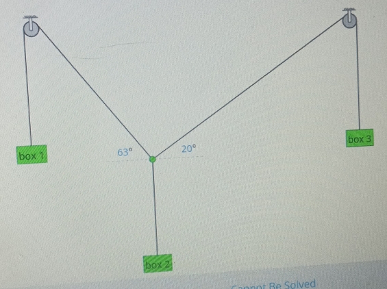 00x= 4
box1
63° 20°
box2
o n B So lv ed