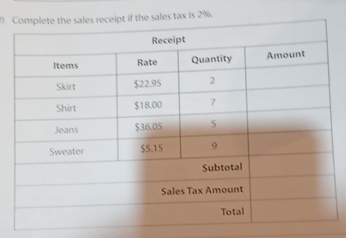 ) the sales tax is 2%.