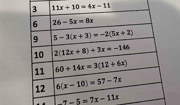 -7-5=7x-11x