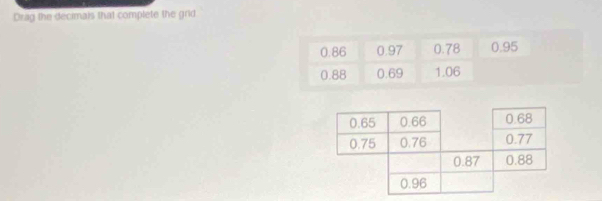 Drag the decimals that complete the grid