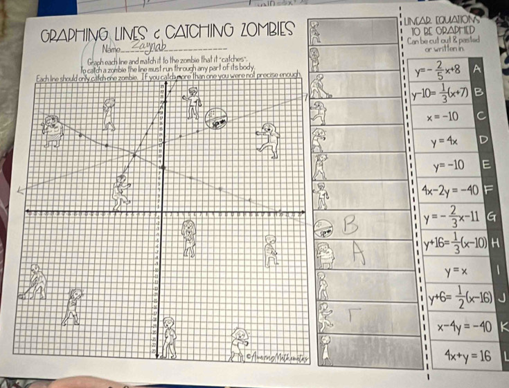 GRAPHING LINES C CATCHING ZOMBIES LINEAR. EQUATION
TO RE ORAPHED
Name Can be cut out & pasted
Graph each line and match it to the zombie that it "catches". or written in
To catch a zombie the line must run through any part of its body
1 y=- 2/5 x+8 A
1 y-10= 1/3 (x+7) B
、
x=-10
y=4x
1 y=-10 E
1 4x-2y=-40 | in
y=- 2/3 x-11 G
y+16= 1/3 (x-10) H
y=x
y+6= 1/2 (x-16)
x-4y=-40 K
4x+y=16