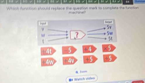 oU √ 95 √ .② √ 4 G 3 √
Which function should replace the question mark to complete the function
machine?
Isput
v
5v
w
5w
5t
t
4t -5 +4 ×5
+4w + 4v +5 ÷5
Q Zeem
Watch video