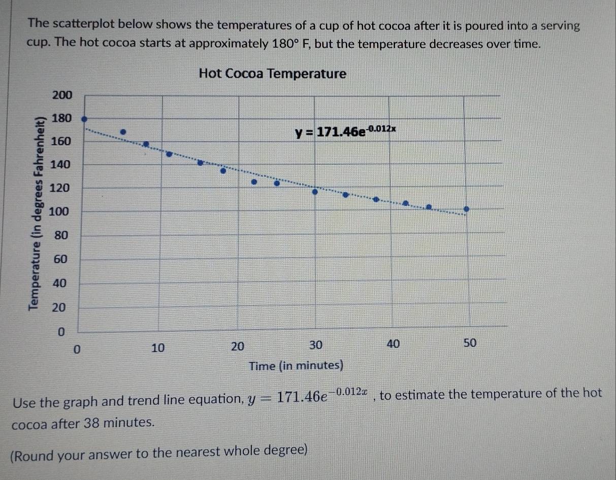 The scatterplot below shows the temperatures of a cup of hot cocoa after it is poured into a serving
cup. The hot cocoa starts at approximately 180°F, , but the temperature decreases over time.
Use the graph and trend line equation, y=171.46e^(-0.012x) , to estimate the temperature of the hot
cocoa after 38 minutes.
(Round your answer to the nearest whole degree)