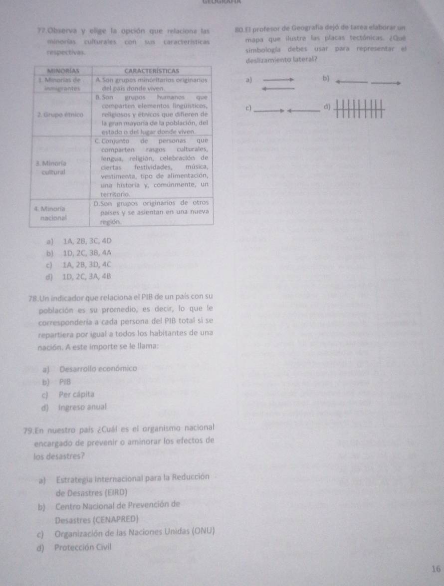 Observa y elige la opción que relaciona las 80.El profesor de Geografía dejó de tarea elaborar un
minorías culturales con sus características mapa que ilustre las placas tectónicas. ¿Qué
respectivas. simbología debes usar para representar el
deslizamiento lateral?
a) b
c) d)
a) 1A, 2B, 3C, 4D
b) 1D, 2C, 3B, 4A
c) 1A, 2B, 3D, 4C
d) 1D, 2C, 3A, 4B
78.Un indicador que relaciona el PIB de un país con su
población es su promedio, es decir, lo que le
correspondería a cada persona del PIB total si se
repartiera por igual a todos los habitantes de una
nación. A este importe se le llama:
a) Desarrollo económico
b) PIB
c) Per cápita
d) ingreso anual
79.En nuestro país ¿Cuál es el organismo nacional
encargado de prevenir o aminorar los efectos de
los desastres?
a) Estrategia Internacional para la Reducción
de Desastres (EIRD)
b) Centro Nacional de Prevención de
Desastres (CENAPRED)
c) Organización de las Naciones Unidas (ONU)
d) Protección Civil
16