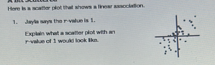 Here is a scatter plot that shows a linear association. 
1. Jayla says the r -value is 1. 
Explain what a scatter plot with an
r -value of 1 would look like.