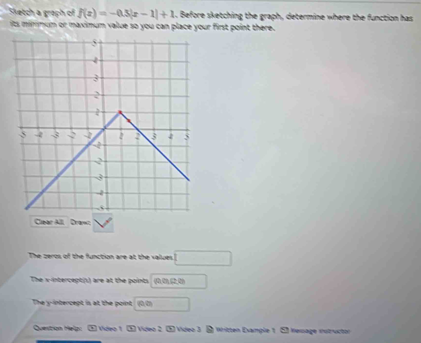 Sketch a graph of f(x)=-0.5|x-1|+1. Before sketching the graph, determine where the function has 
its minmum or maximum value so you can place your first point there. 
Clear Alll Draw: 
The zeros of the function are at the values. □ 
The x-intercept(s) are at the points Chet
The y-intercept is at the point (0,0) □ 
Question Help: . Vídeo 1 overline _ O Vídeo 2 * Vídeo 3 2x D Written Example 1 E Message mutructo