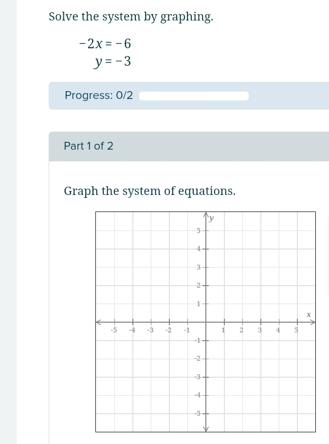 Solve the system by graphing.
-2x=-6
y=-3
Progress: 0/2 
Part 1 of 2 
Graph the system of equations.