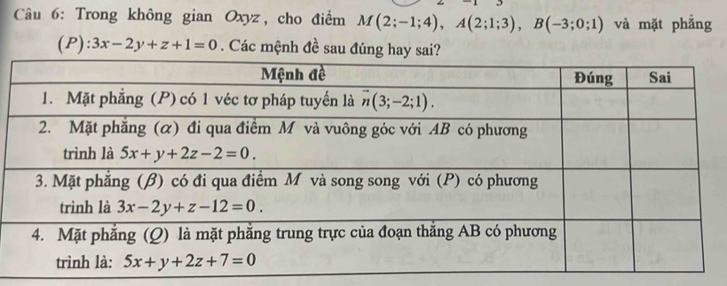 Trong không gian Oxyz, cho điểm M(2;-1;4),A(2;1;3),B(-3;0;1) và mặt phẳng
(P): :3x-2y+z+1=0. Các mệnh đề sau đúng hay sai?