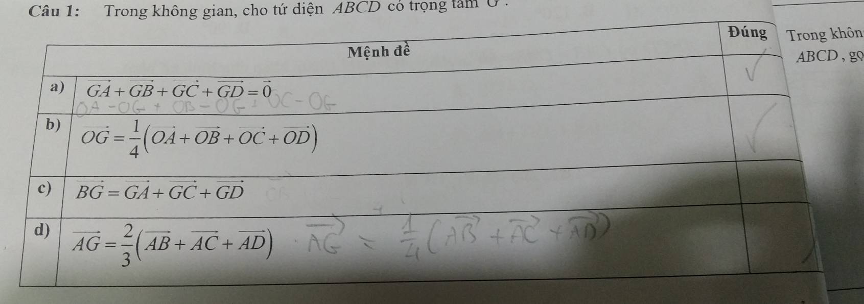 Trong không gian, cho tứ diện ABCD có trọng tâm ở .
ôn
gQ