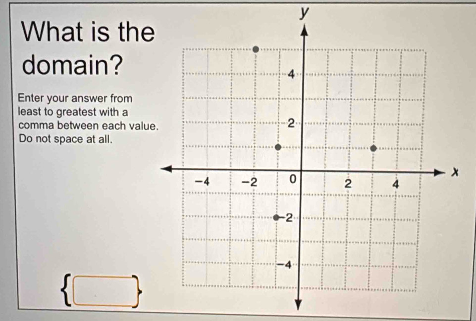What is the 
domain? 
Enter your answer from 
least to greatest with a 
comma between each valu 
Do not space at all.
 □ 