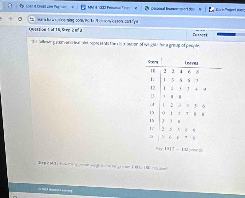 Loan & Credit Line Paymen X MATH 1332 Personal Finan personal finance report.do Core Project Assi 
learn.hawkeslearning.com/Portal/Lesson/lesson_certify#! 
Question 4 of 16, Step 2 of 3 Correct 
The following stem-and-leaf plot represents the distribution of weights for a group of people. 
Key: 10|2=102 pounds
Step 2 of 3 1 How many people weigh in the range from 100 to 180 inclusive? 
© 2024 Hawkes Learning