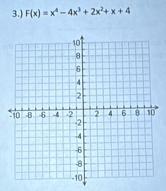 3.) F(x)=x^4-4x^3+2x^2+x+4