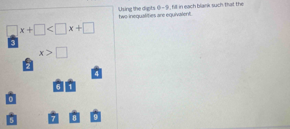 Using the digits 0 - 9 , fill in each blank such that the 
two inequalities are equivalent.
□ x+□
3
x>□
2
4
6 1
0
5 7 8 9