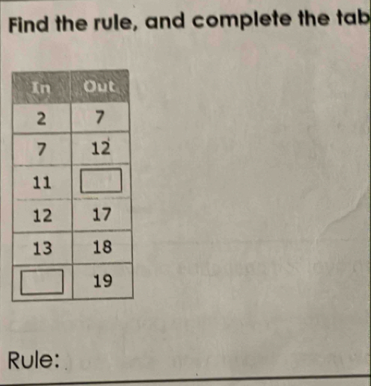 Find the rule, and complete the tab 
Rule: