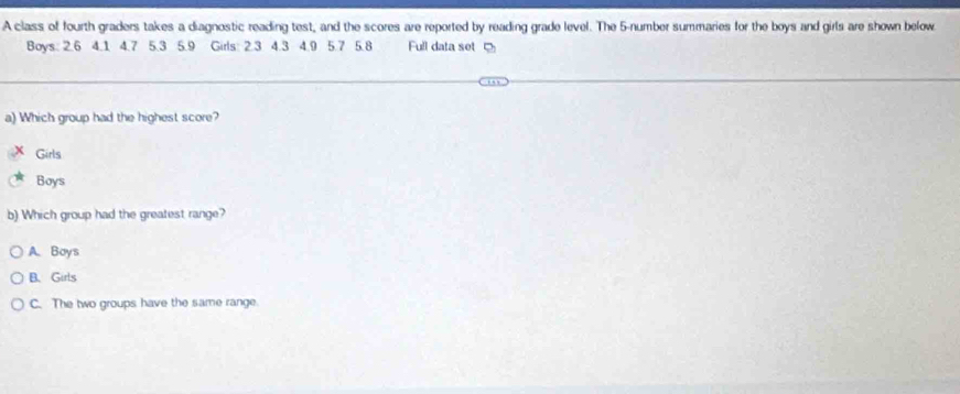 A class of fourth graders takes a diagnostic reading test, and the scores are reported by reading grade level. The 5 -number summaries for the boys and girls are shown below
Boys: 2.6 4.1 4.7 5.3 5.9 Girls: 2.3 4.3 4.9 5.7 5.8 Full data set
a) Which group had the highest score?
Girls
Boys
b) Which group had the greatest range?
A. Boys
B. Girls
C. The two groups have the same range.