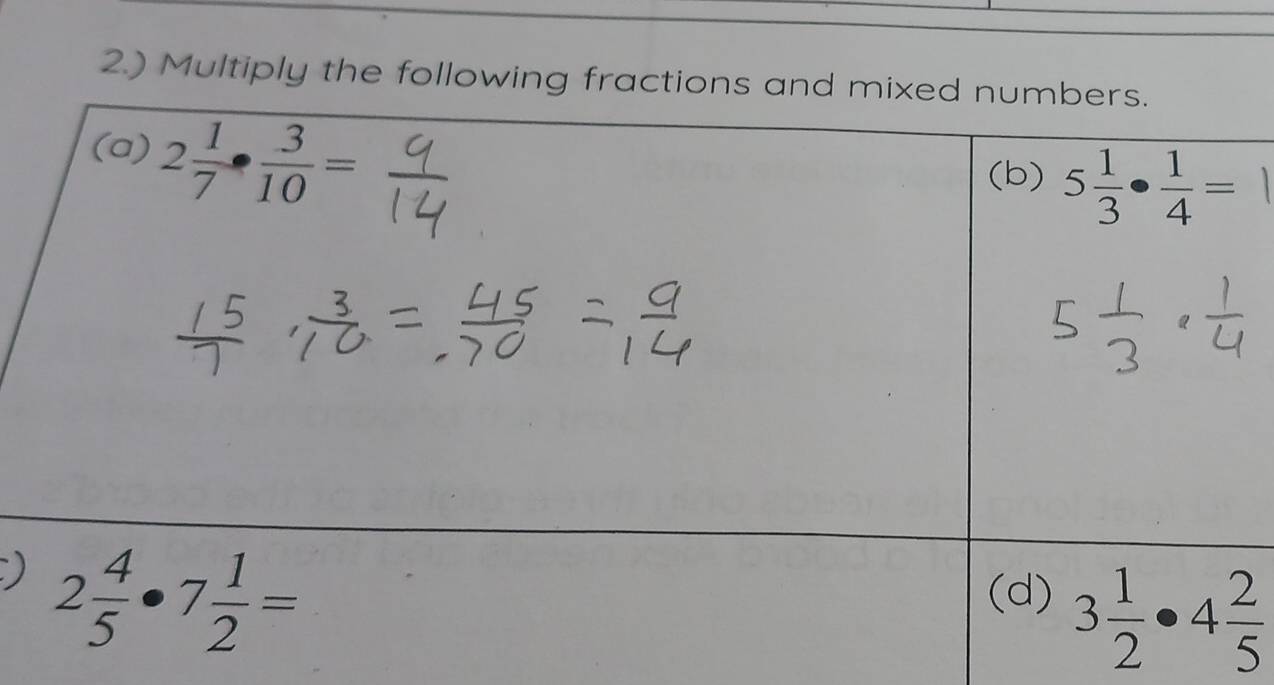 2.) Multiply the following fractions and m
)