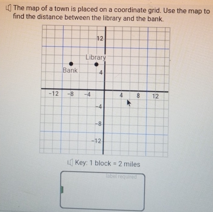 The map of a town is placed on a coordinate grid. Use the map to 
find the distance between the library and the bank. 
Key: 1block =2miles 
label required