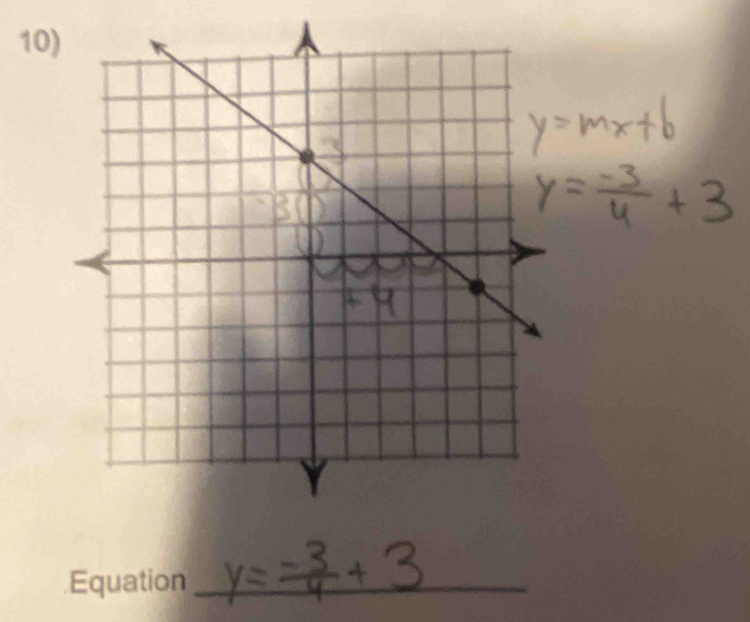 y=mx+b
y= (-3)/4 +3
_ y= (-3)/4 +3